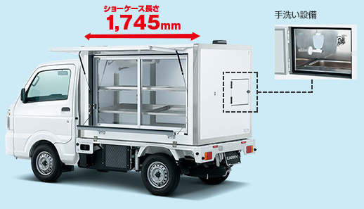 キャリイ冷凍車室内機のみ （あなたの（たぶん）知らない “特装