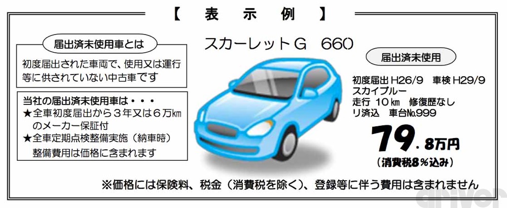 走行距離100m駐車場から社宅までの新古車です。