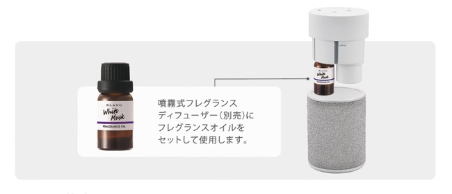 微香からモンスター級まで カーメイトが 香りの強さを好みやクルマのサイズに合わせて調節可能なディフューザーを発売 ドライバーweb クルマ好きの 知りたい がここに 微香からモンスター級まで カーメイトが 香りの強さを好みやクルマのサイズに合わせて調節可能なディフューザーを発売 ドライバーweb クルマ好きの 知りたい がここに