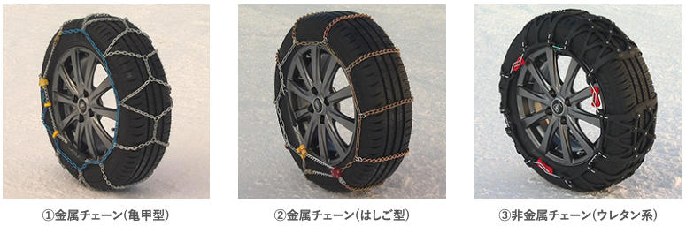 タイヤチェーンの種類違いで走りはどう変わる? | ドライバーWeb 