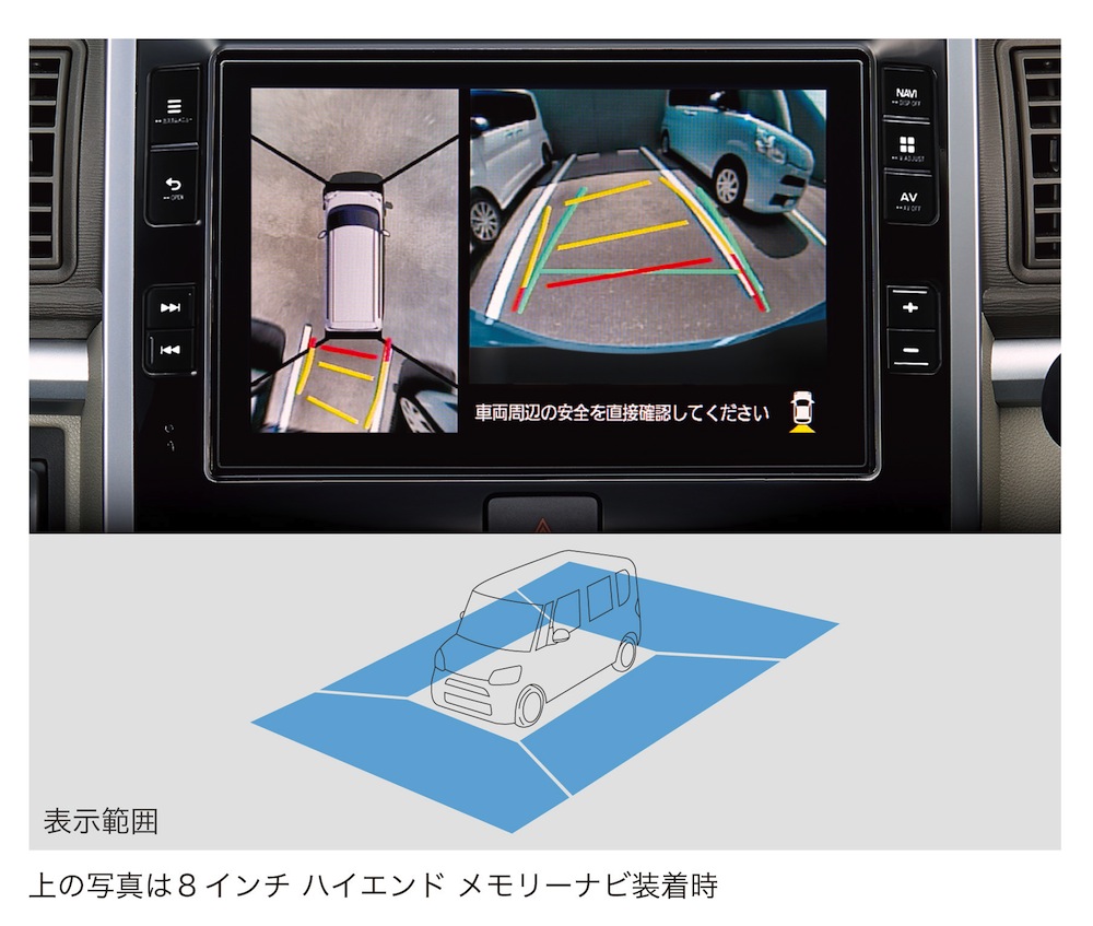 タントのスバル版も同時に シフォン シフォンカスタムに機能装備 特別仕様車を新設 ドライバーweb クルマ好きの 知りたい がここに