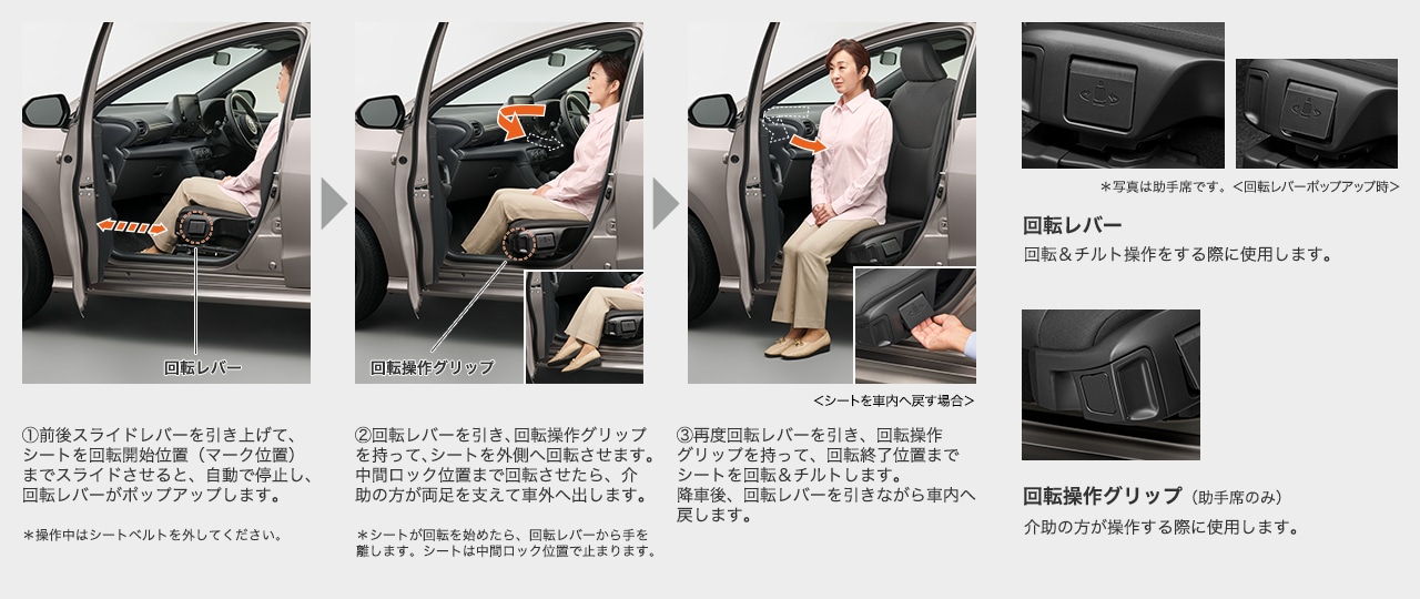 2代目アルトが影響 回転シートだけじゃ福祉車両として非課税にならない理由とは ヤリスとフィットで再考察 ドライバーweb クルマ 好きの 知りたい がここに