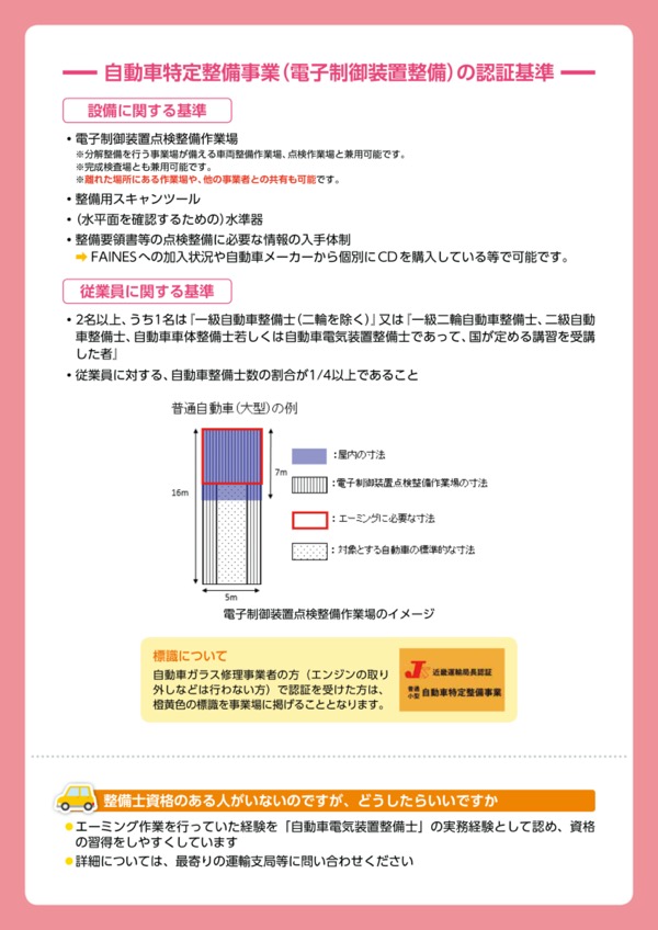 将来 街の整備工場が存続の危機に フロントガラス交換が簡単にできなくなるワケ ドライバーweb クルマ好きの 知りたい がここに