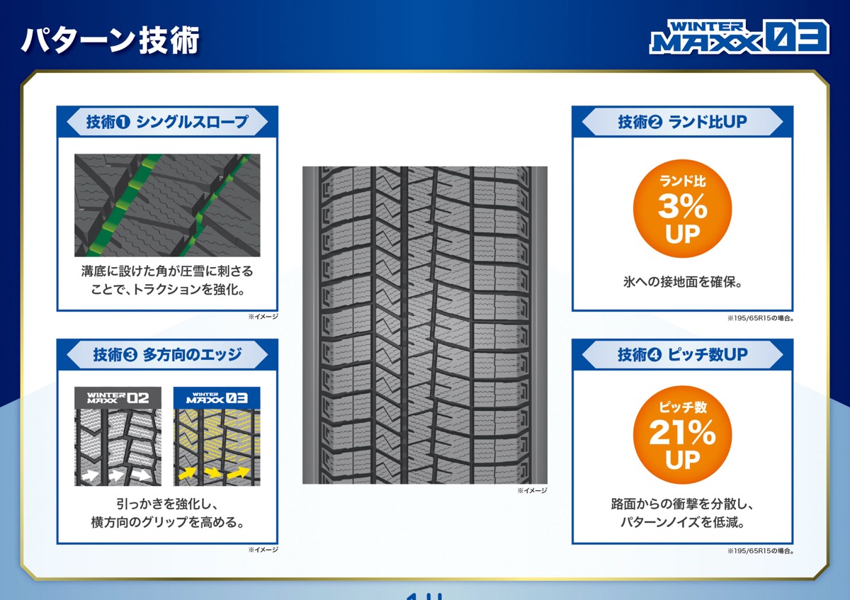 商談成立)WINTER MAXX❗️溝6mm以上