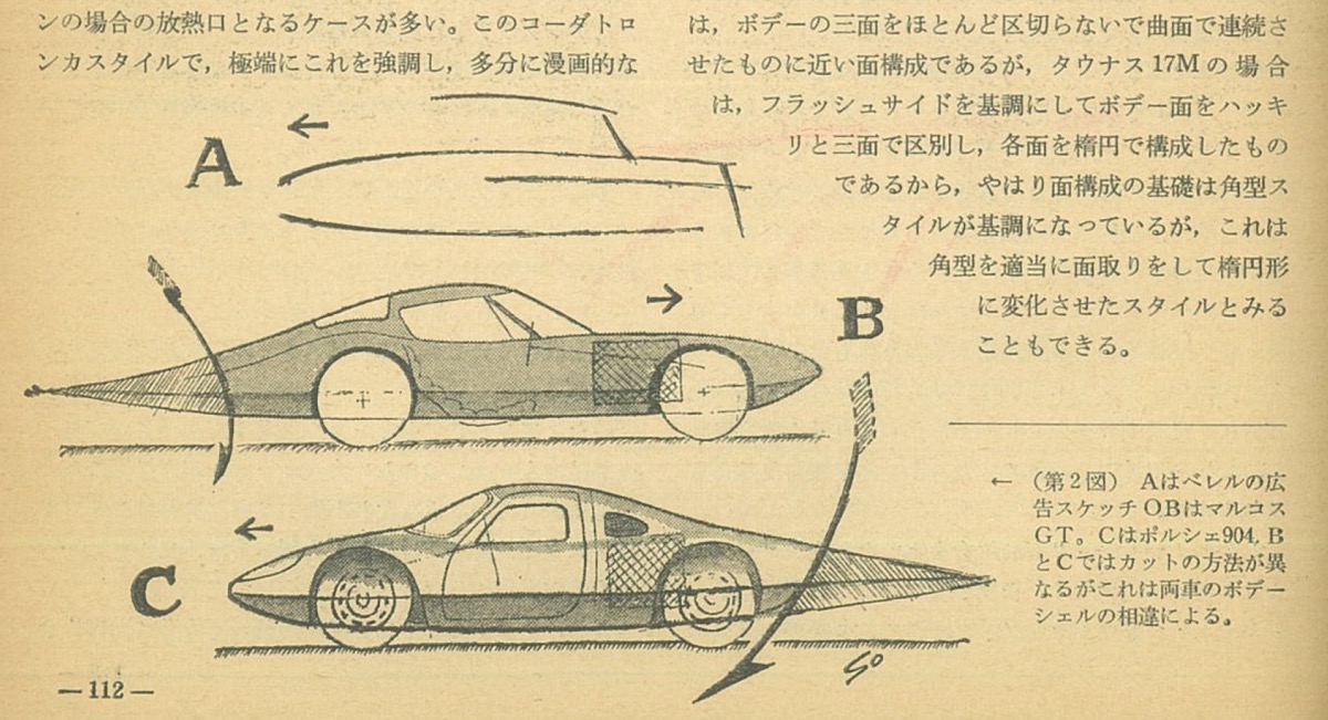 コーダトロンカ