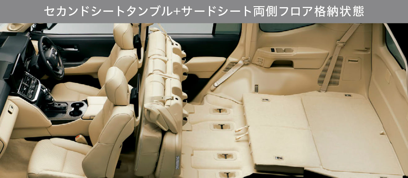 指紋さま　専用ページ 盗難対策に指紋認証！トヨタ、新型ランドクルーザー300系を発表