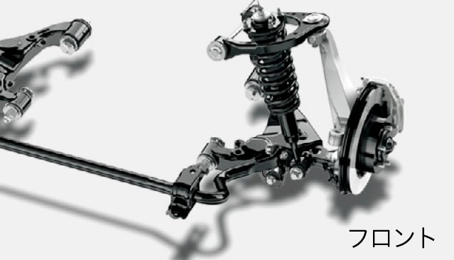 盗難対策に指紋認証 トヨタ 新型ランドクルーザー300系を発表 発売 ディーゼル車も国内導入 ドライバーweb クルマ好きの 知りたい がここに