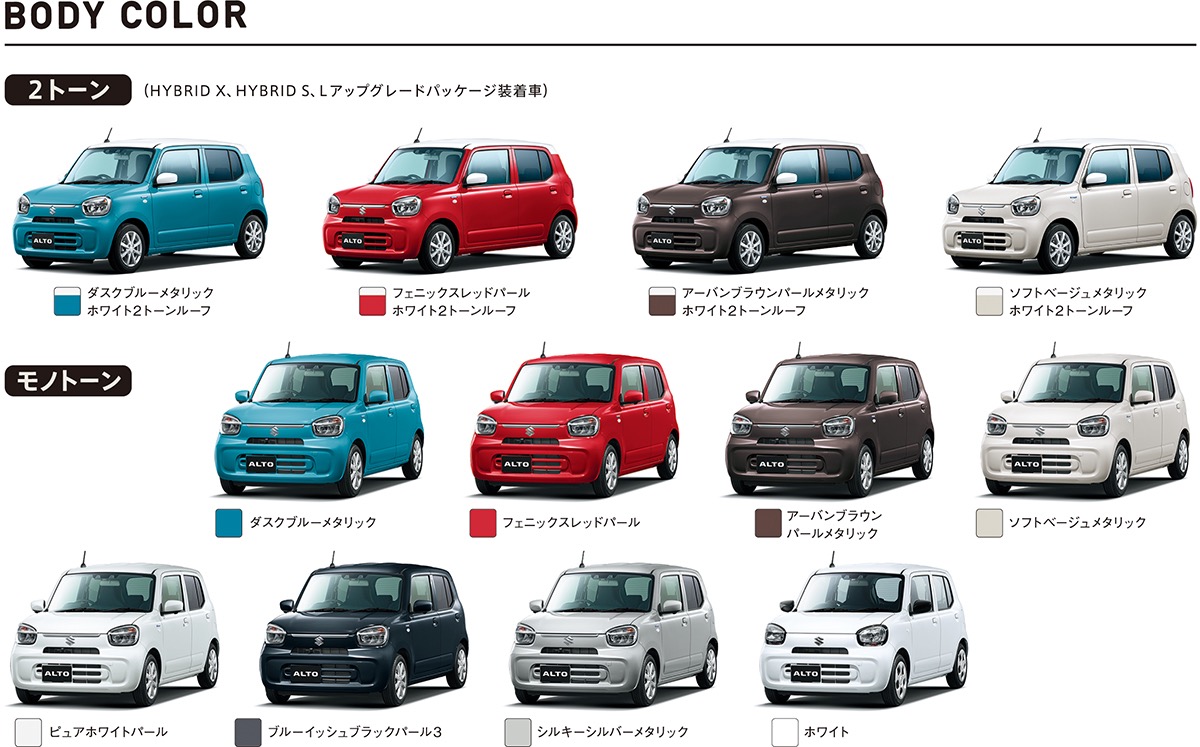 大変貌!! 新型アルト（9代目）詳細解説…アルトワークスは、MTは!? | ドライバーWeb｜クルマ好きの“知りたい”がここに スズキ アルト 9代目  プルバックカー ミニカー 非売品 フェニックスレッドパールホワイト2トーンルーフ