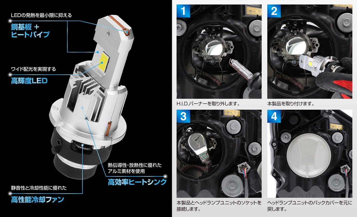 カーメイトの高性能LEDヘッドバルブ「GIGA LEDヘッドバルブD10」はHID
